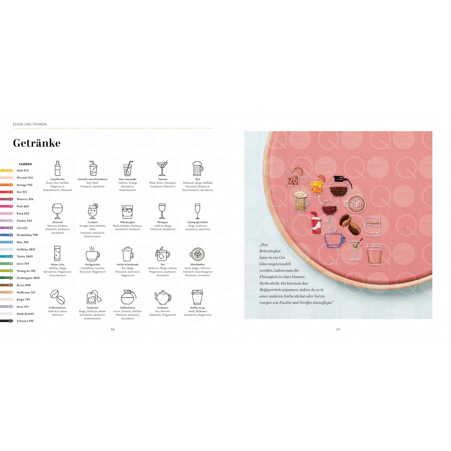 1000 x Sticken - Die große Motivsammlung: Rosa Stickrahmen mit Getränkemotiven, ideal für kreative Handarbeiten.